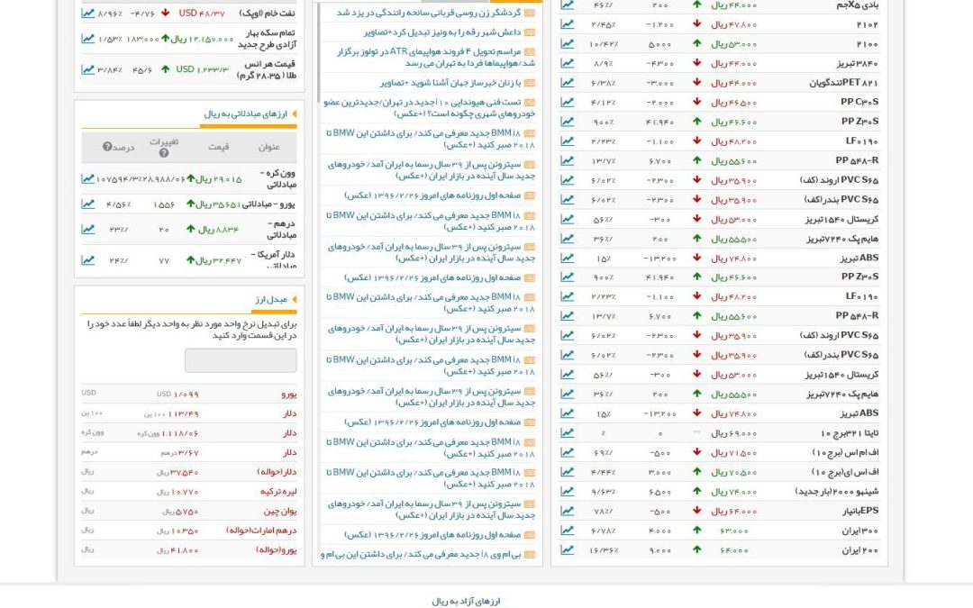 طراحی سایت شرکت پرشین پلاستیک