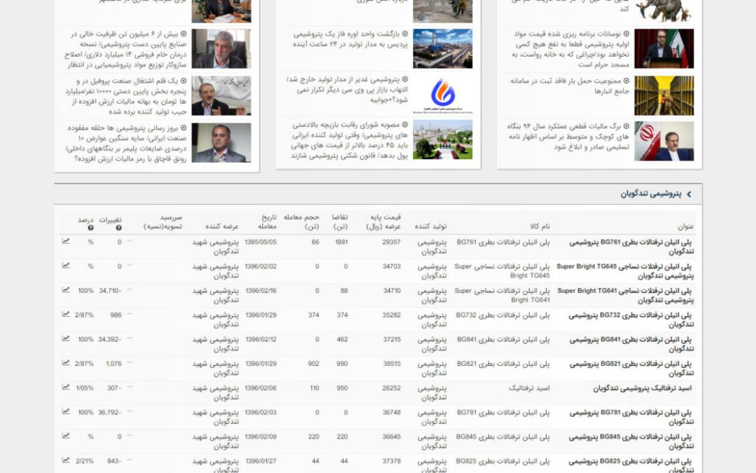 طراحی سایت اتحادیه سراسری صنایع پایین دستی پتروشیمی (پترون)